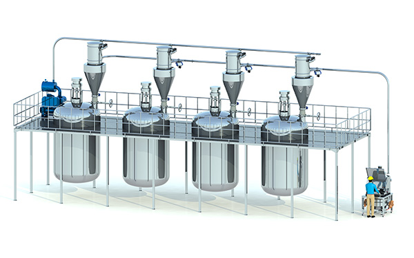 反應(yīng)釜自動投料系統(tǒng)